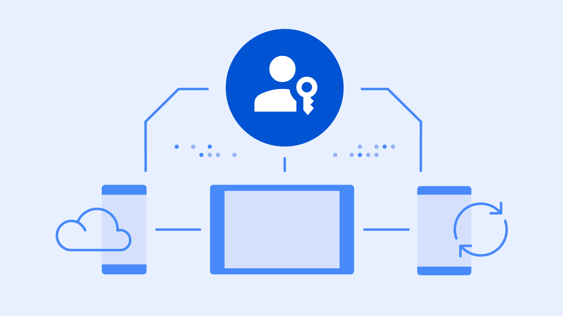 Passkeys the New Alternative to Passwords