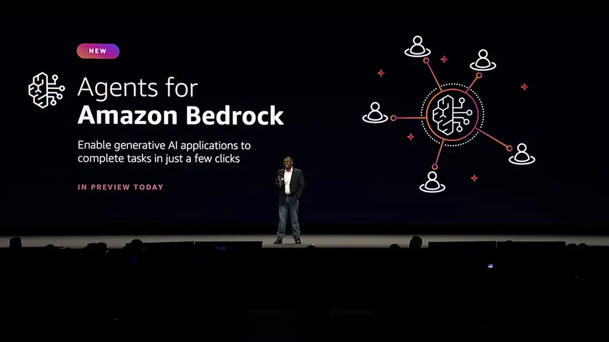 Amazon Bedrock Generative AI