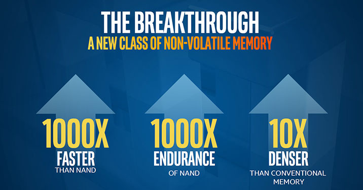 New Faster Memory