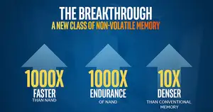 New Faster Memory