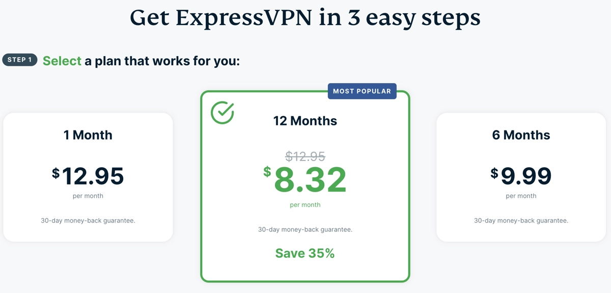 ExpressVPN Pricing