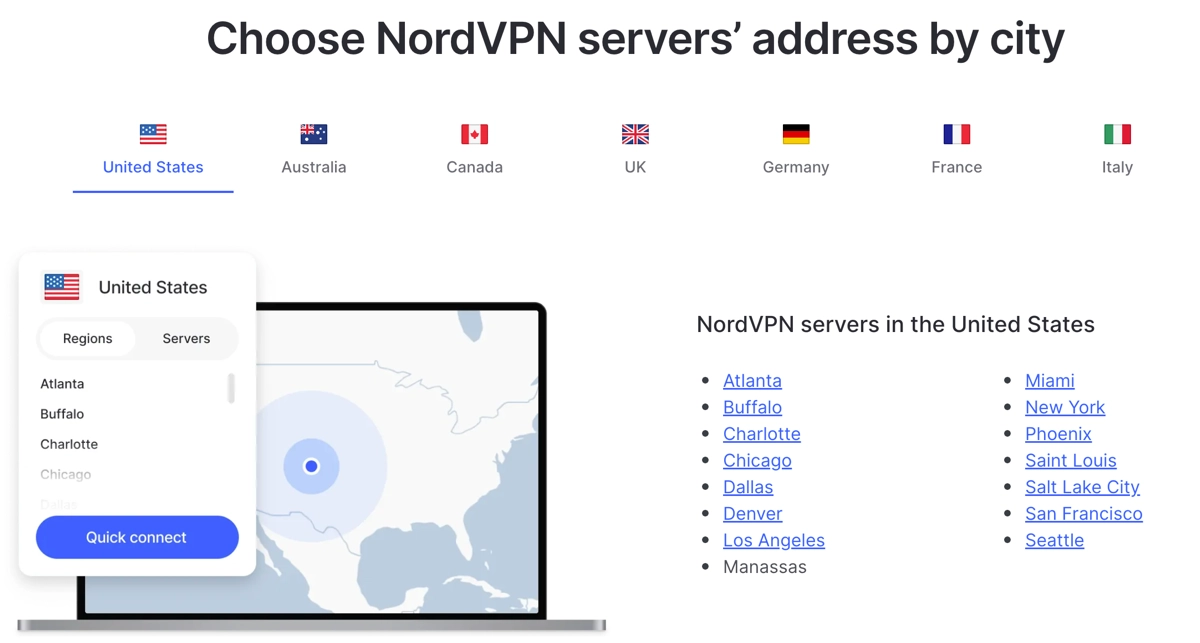NordVPN Server' Address by City