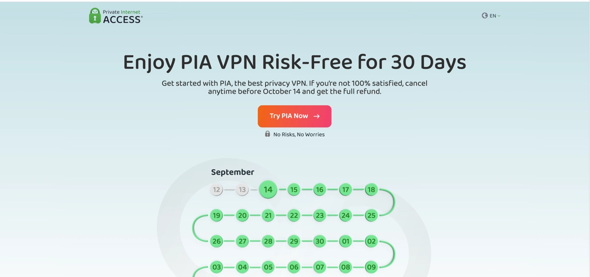 Private Internet Access VPN