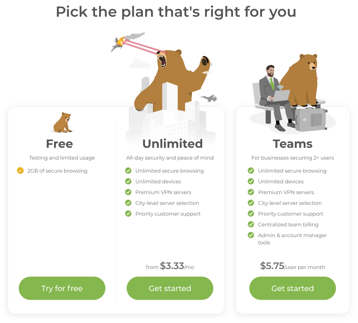 TunnelBear VPN Pricing